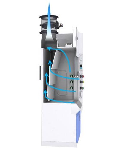 【變風量通風柜】化學實驗室通風柜變風量控制探討